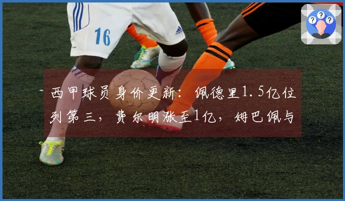 西甲球员身价更新：佩德里1.5亿位列第三，费尔明涨至1亿，姆巴佩与亚马尔维持2亿。